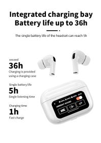 Wireless Earbuds Bluetooth 5.3